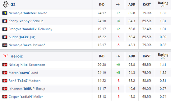沙特电竞世界杯与2030愿景的完美结合