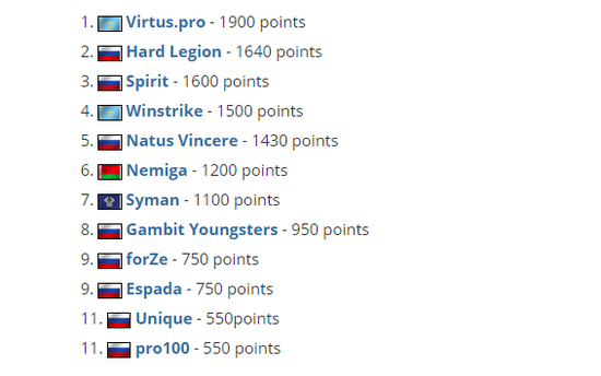 谷歌安卓桌面PC全新引导界面首次曝光