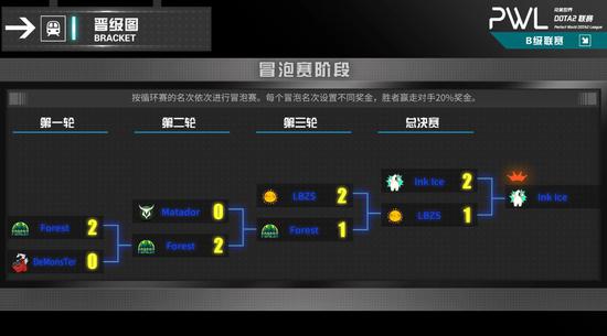 ECS发布Nova Lake S版P300迷你主机支持超高速度内存